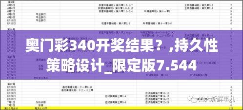 自由自在 第3页