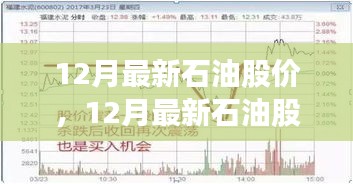 12月最新石油股价产品深度解析，特性、体验、竞品对比及用户群体分析