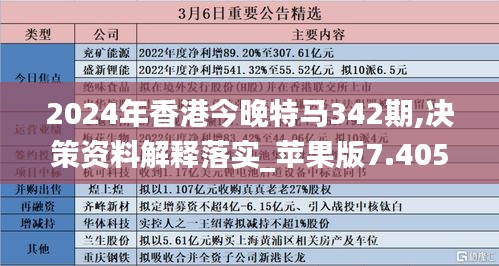 2024年香港今晚特马342期,决策资料解释落实_苹果版7.405