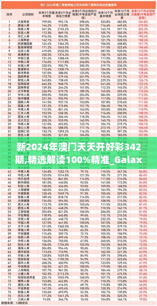 新2024年澳门天天开好彩342期,精选解读100%精准_Galaxy10.250