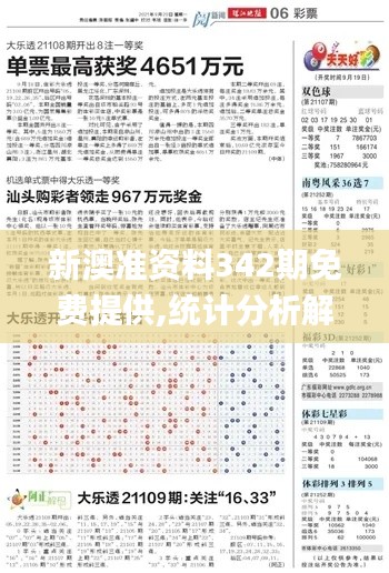新澳准资料342期免费提供,统计分析解释定义_苹果3.152