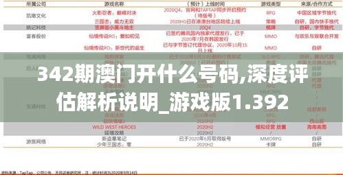 342期澳门开什么号码,深度评估解析说明_游戏版1.392