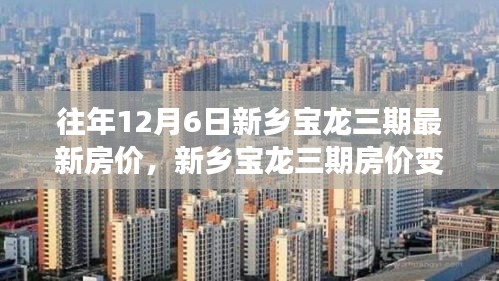 新乡宝龙三期房价变迁背后的励志故事，开启自信与成就之门的历程与启示（最新房价）