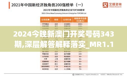 2024今晚新澳门开奖号码343期,深层解答解释落实_MR1.125