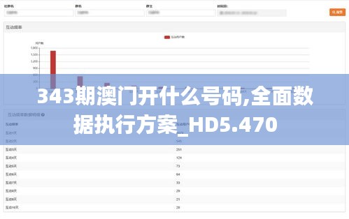 343期澳门开什么号码,全面数据执行方案_HD5.470