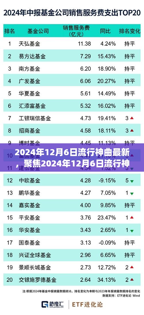 张牙舞爪 第4页