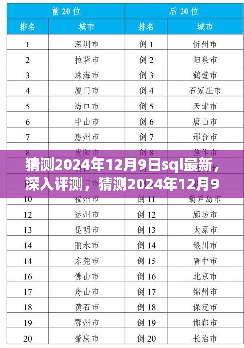 揭秘2024年SQL最新动态，深度评测、特性体验、竞品对比及用户群体洞察