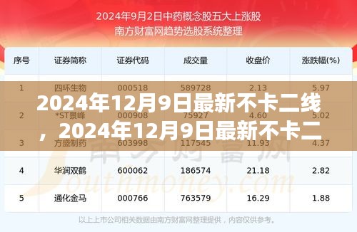 鸟飞兔走 第4页