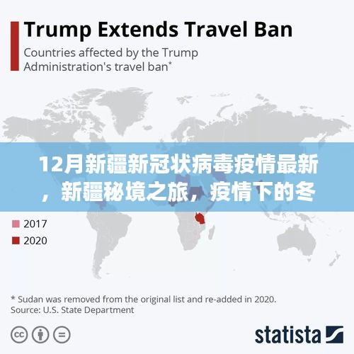 新疆疫情最新动态与冬季自然探索之旅，寻找内心的宁静与平和