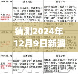 猜测2024年12月9日新澳好彩天天免费资料,有效解答解释落实_soft8.255