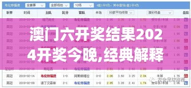 澳门六开奖结果2024开奖今晚,经典解释落实_1080p10.389