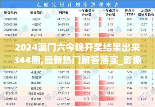 2024澳门六今晚开奖结果出来344期,最新热门解答落实_影像版8.432