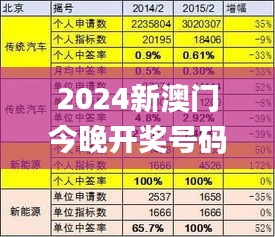 2024新澳门今晚开奖号码和香港344期,详细解读解释落实_Executive12.806