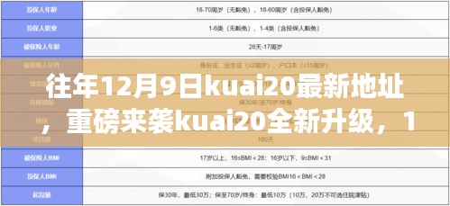 重磅来袭！Kuai20全新升级体验科技魅力，生活瞬间飞跃——12月9日最新地址揭秘！
