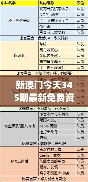 资料中心 第199页