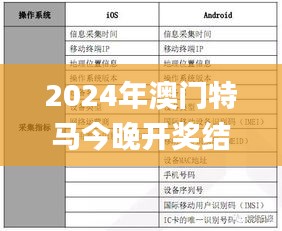 2024年澳门特马今晚开奖结果345期,详细解读解释落实_bundle10.775