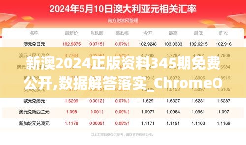 新澳2024正版资料345期免费公开,数据解答落实_ChromeOS3.873
