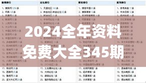 2024全年资料免费大全345期,证据解答解释落实_安卓款6.518