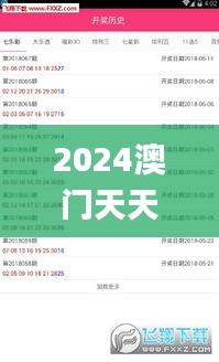 2024澳门天天开好彩正版资料大全345期,国产化作答解释落实_FHD版5.116