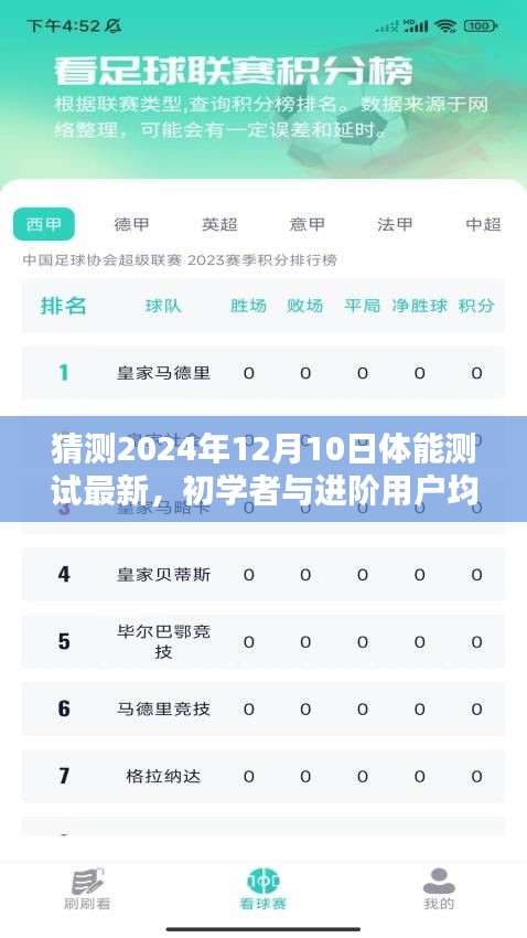 2024年体能测试最新指南，初学者与进阶用户预备步骤详解