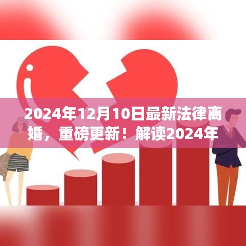 虚张声势 第3页