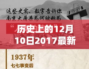 历史上的闪耀时刻，2017年12月10日直销公司的新里程碑诞生