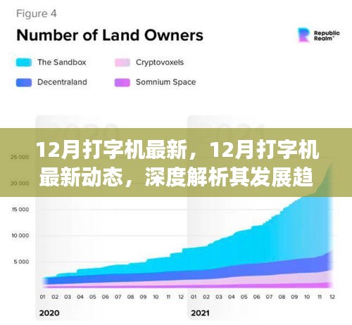 深度解析，12月打字机最新动态与未来发展趋势