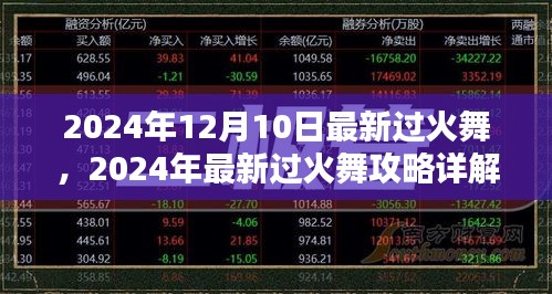 掌握最新过火舞技巧，成为舞林高手攻略详解（2024年12月版）