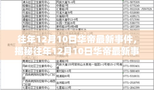 揭秘往年12月10日华帝最新事件真相，深度解析事件全貌！