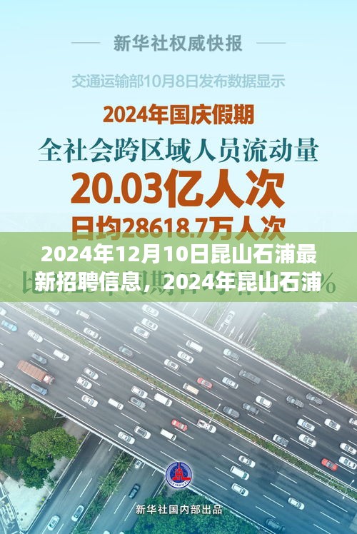 2024年昆山石浦最新招聘信息汇总及行业趋势展望
