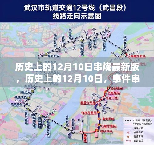 历史上的12月10日深度事件串烧，解读与反思