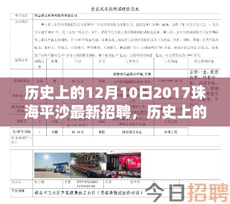 历史上的12月10日，珠海平沙招聘黄金时代的开启之路