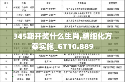 345期开奖什么生肖,精细化方案实施_GT10.889