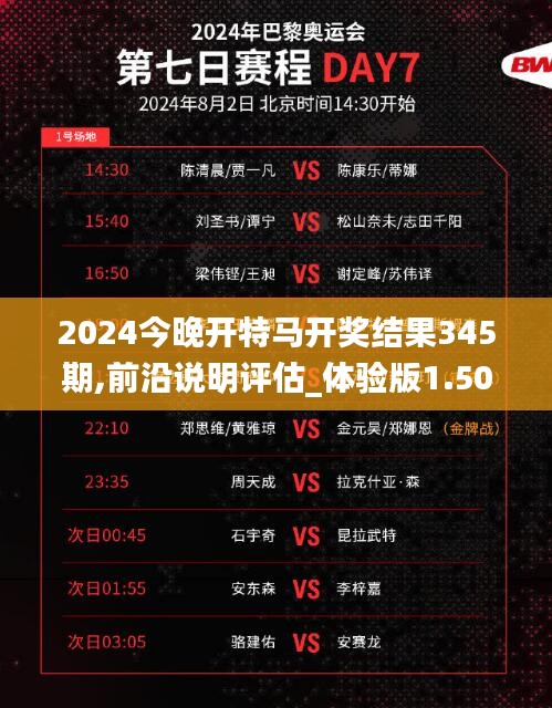 2024今晚开特马开奖结果345期,前沿说明评估_体验版1.503