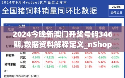 2024今晚新澳门开奖号码346期,数据资料解释定义_nShop3.335