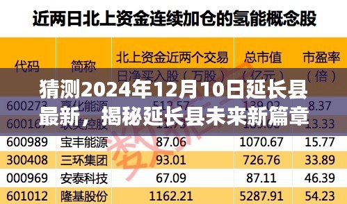 揭秘延长县未来新篇章，预测延长县在2024年12月的新发展动态揭秘！
