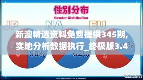 新澳精选资料免费提供345期,实地分析数据执行_终极版3.406