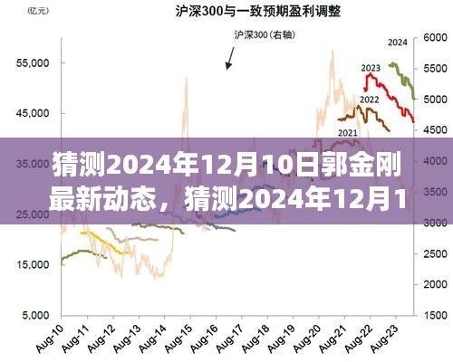 揭秘郭金刚未来轨迹，2024年12月10日最新动态猜测