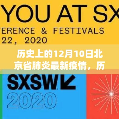 北京省肺炎疫情下的励志篇章，历史回顾与变化的力量与幽默同行