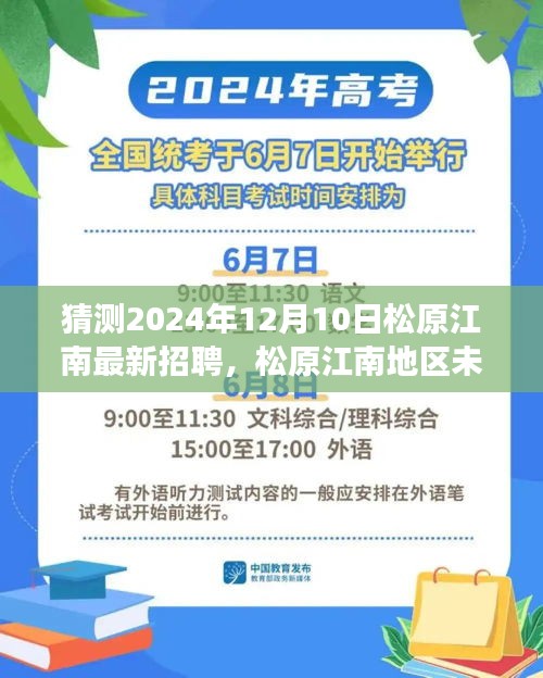 松原江南地区未来招聘趋势展望，聚焦最新招聘动态与未来展望（2024年松原江南最新招聘动态分析）