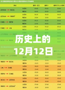 历史上的12月12日新澳门一码一码100准确,平衡实施策略_Windows16.142