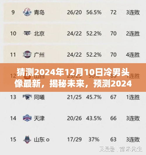 揭秘未来趋势，预测2024年冷男头像流行趋势，最新头像猜想揭晓