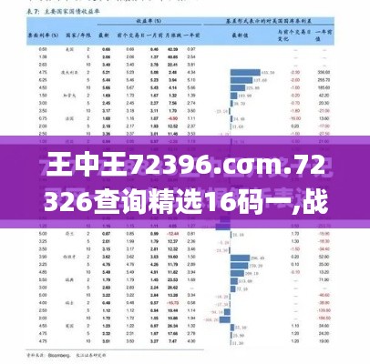 资料中心 第186页
