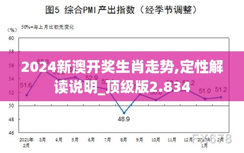 业业兢兢 第4页