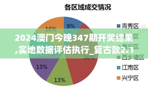 2024澳门今晚347期开奖结果,实地数据评估执行_复古款2.171