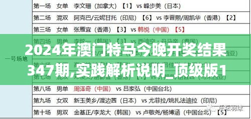 2024年澳门特马今晚开奖结果347期,实践解析说明_顶级版10.833