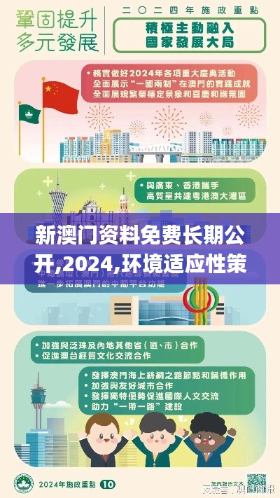 新澳门资料免费长期公开,2024,环境适应性策略应用_app4.226