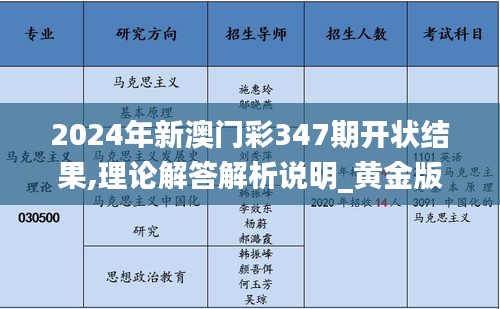 2024年新澳门彩347期开状结果,理论解答解析说明_黄金版9.513