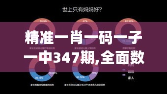 精准一肖一码一子一中347期,全面数据解释定义_Device10.332