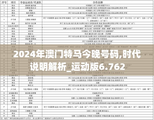 2024年澳门特马今晚号码,时代说明解析_运动版6.762